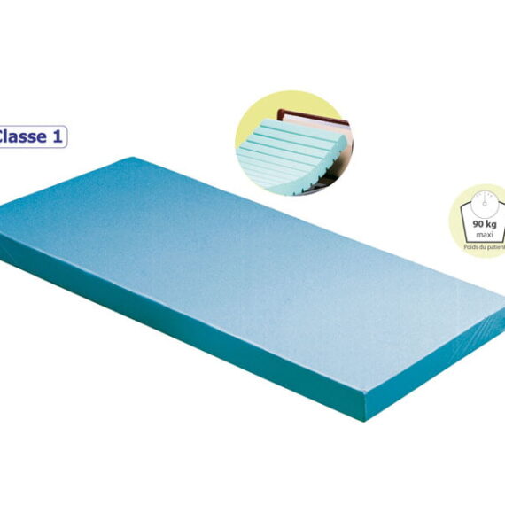 Basic CMYK